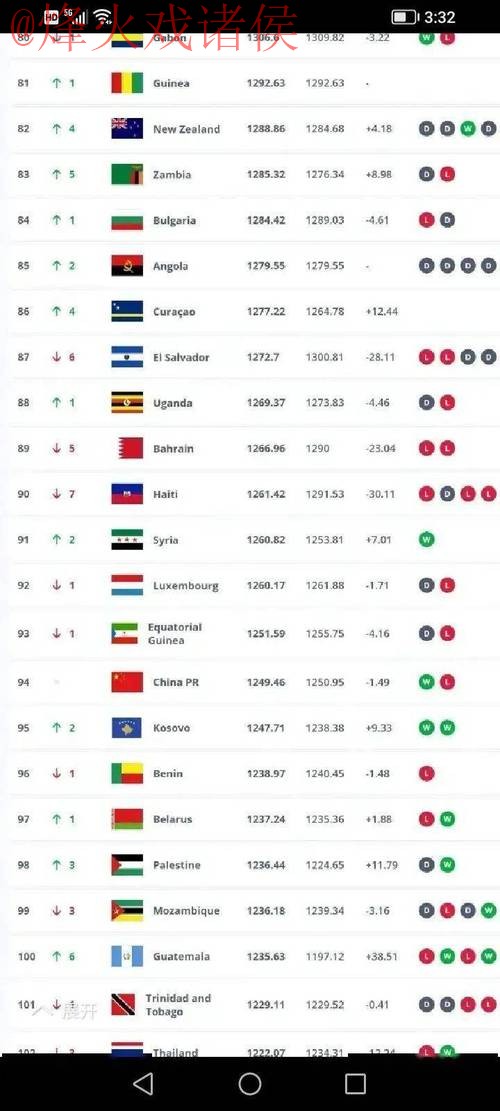 世界杯买球排行最新网址