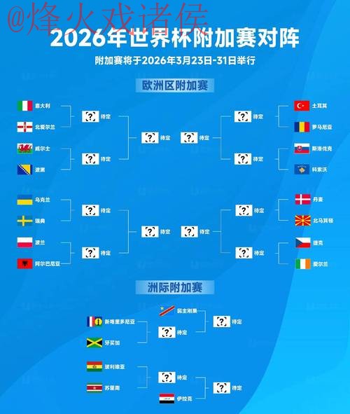 2026世界杯竞猜哪个好全站 2026世界杯竞猜哪个好全站